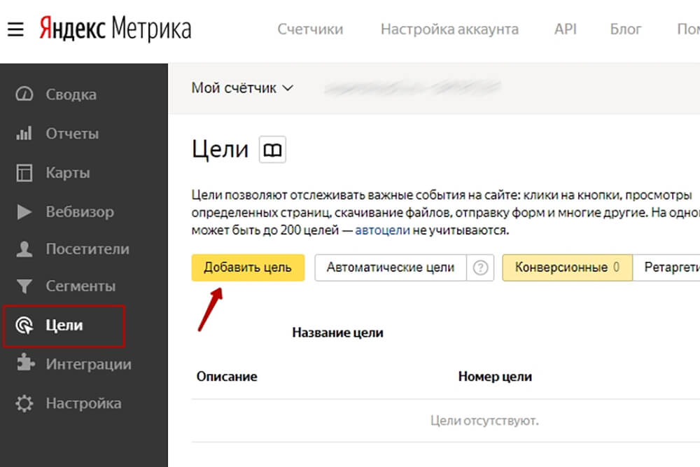 Настройка Яндекс Метрики